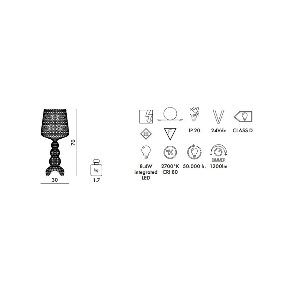 Kartell Kabuki Bordo Mini Masa Lambası