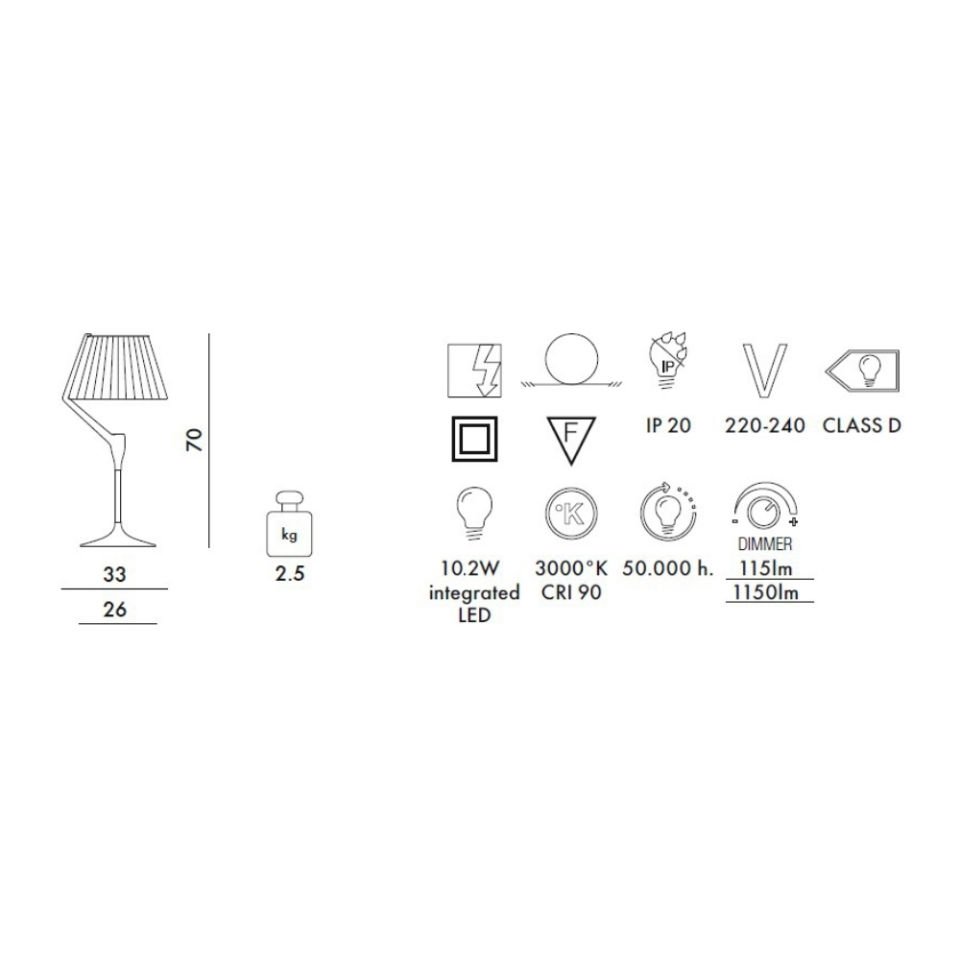 Kartell Angelo Stone Şampanya Masa Lambası