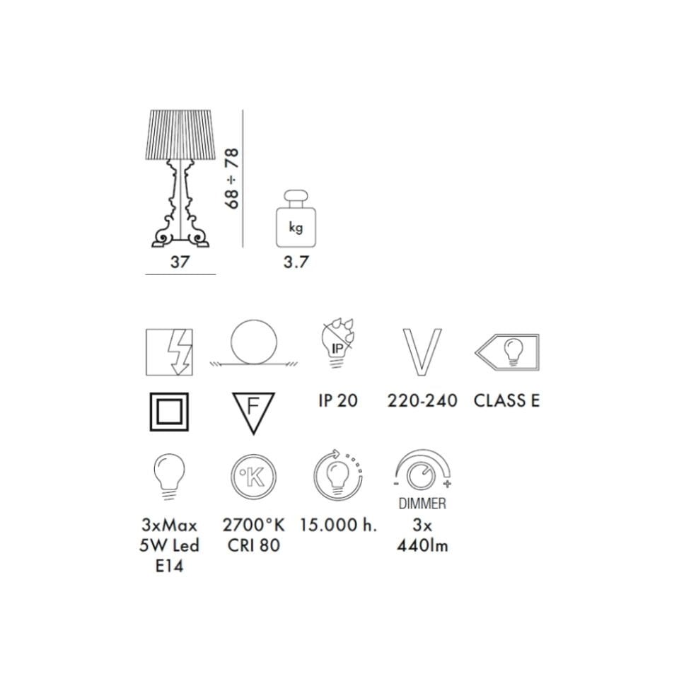 Kartell Bourgie Mavi Opak Masa Lambası