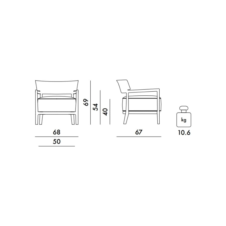 Kartell Cara Dış Mekan Mat Yeşil Koltuk