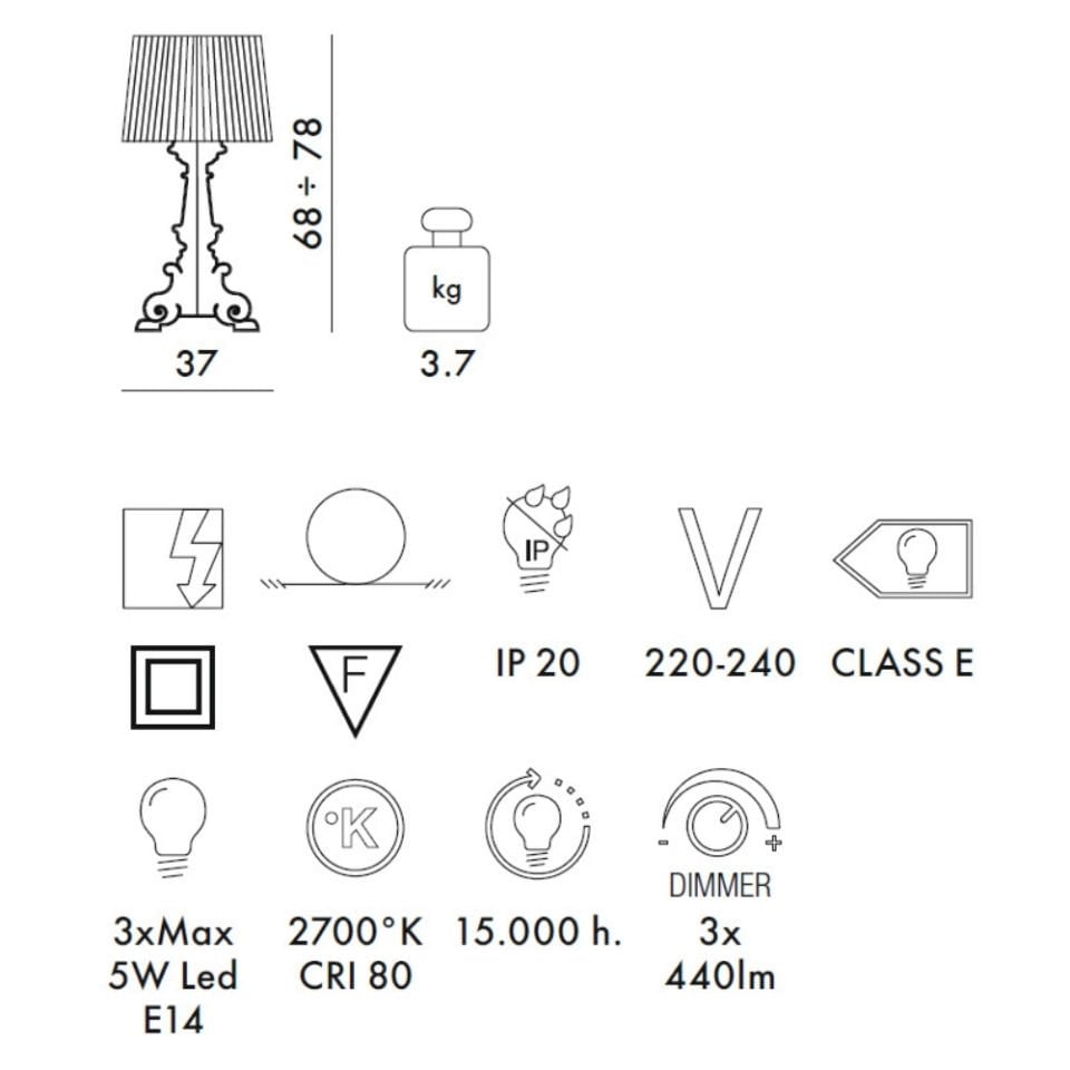 Kartell Bourgie Mat Siyah Masa Lambası