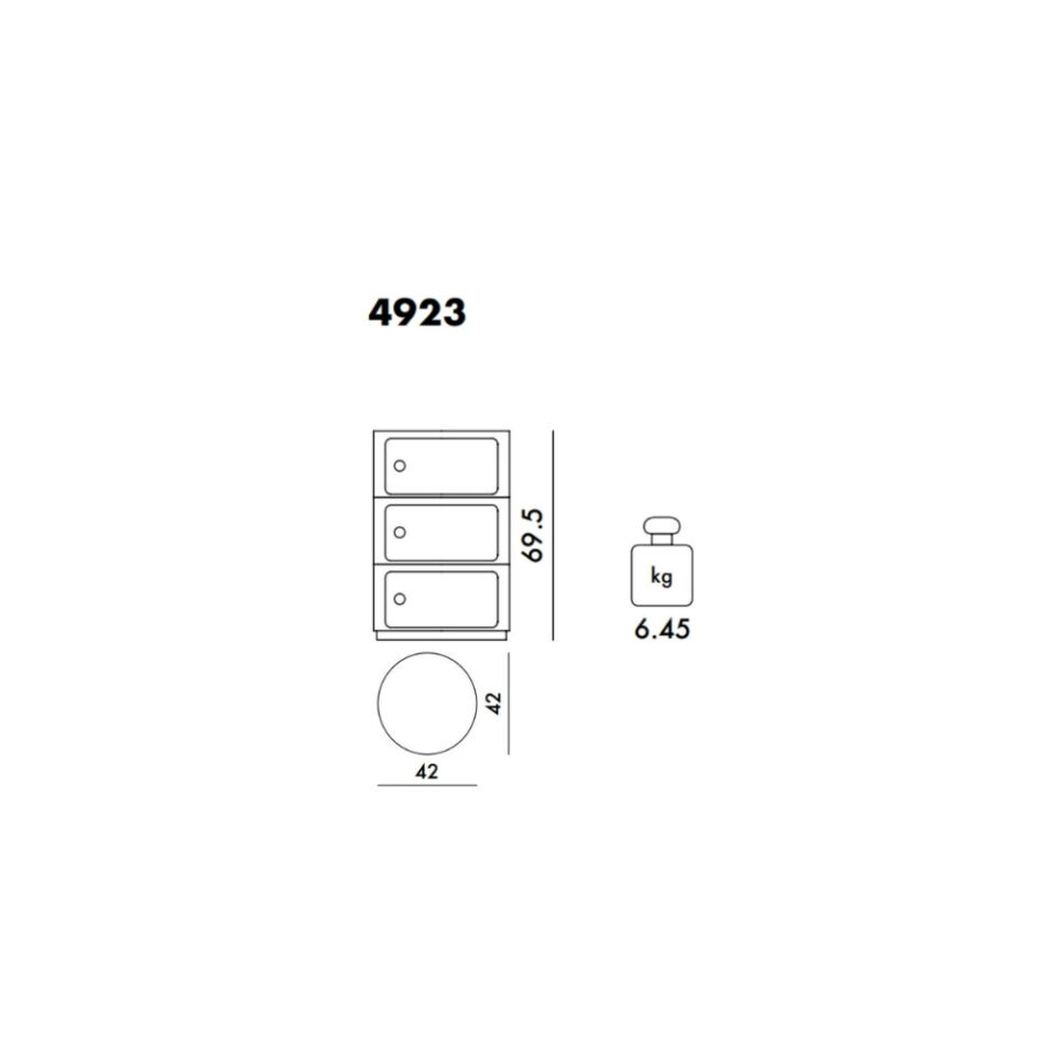 Kartell Big Componibili 3 Çekmeceli Dove Modül Q:42